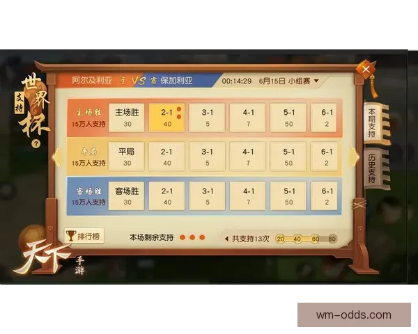 世界杯竞猜游戏平台注册即享丰厚奖励轻松赢取大奖开启您的足球之旅