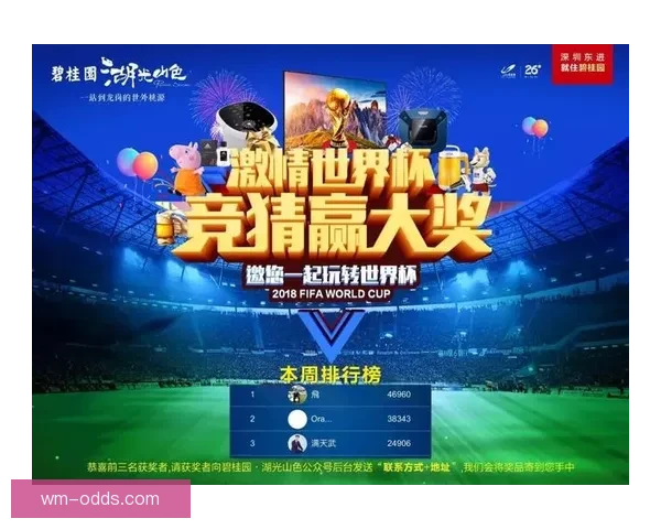 最佳世界杯竞猜平台推荐 精选热门网站助你轻松赢取大奖